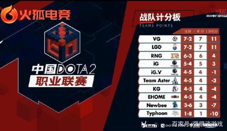 用车5分钟，还车10分钟 共享单车啥时能“好借好还”.