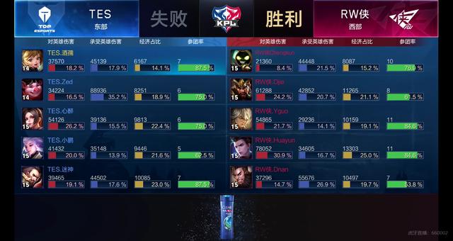 的重要平台 的重要平台